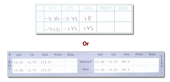 Fill eyeglass prescription online online