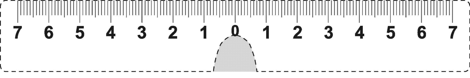 Printable Pupillary Distance Ruler